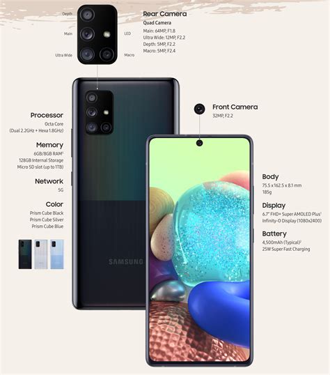samsung a51 5g screen size.